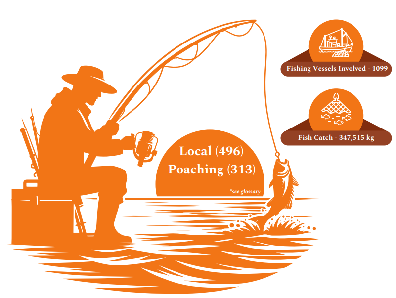 Screenshot 2026 01 19 114053