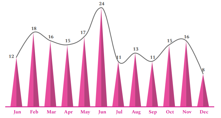 Screenshot 2026 01 19 115524