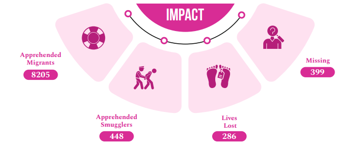 Screenshot 2026 01 19 120348