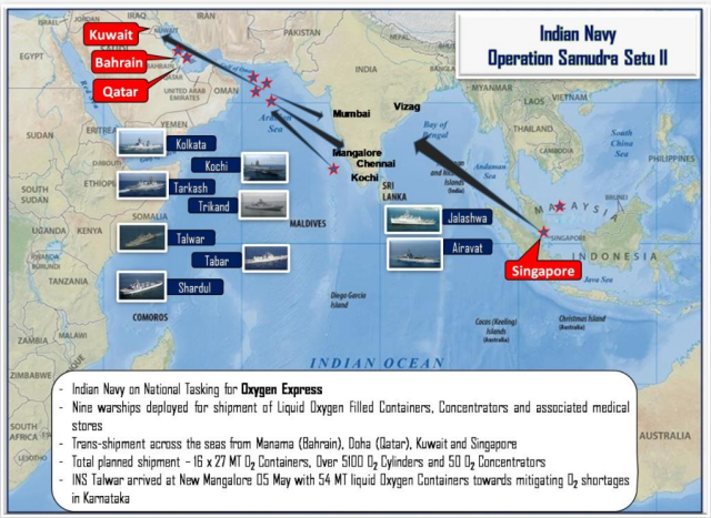 Operation Samudra Setu II