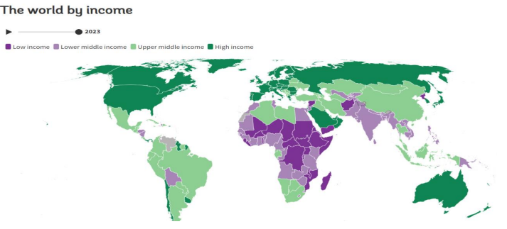 The World by Income